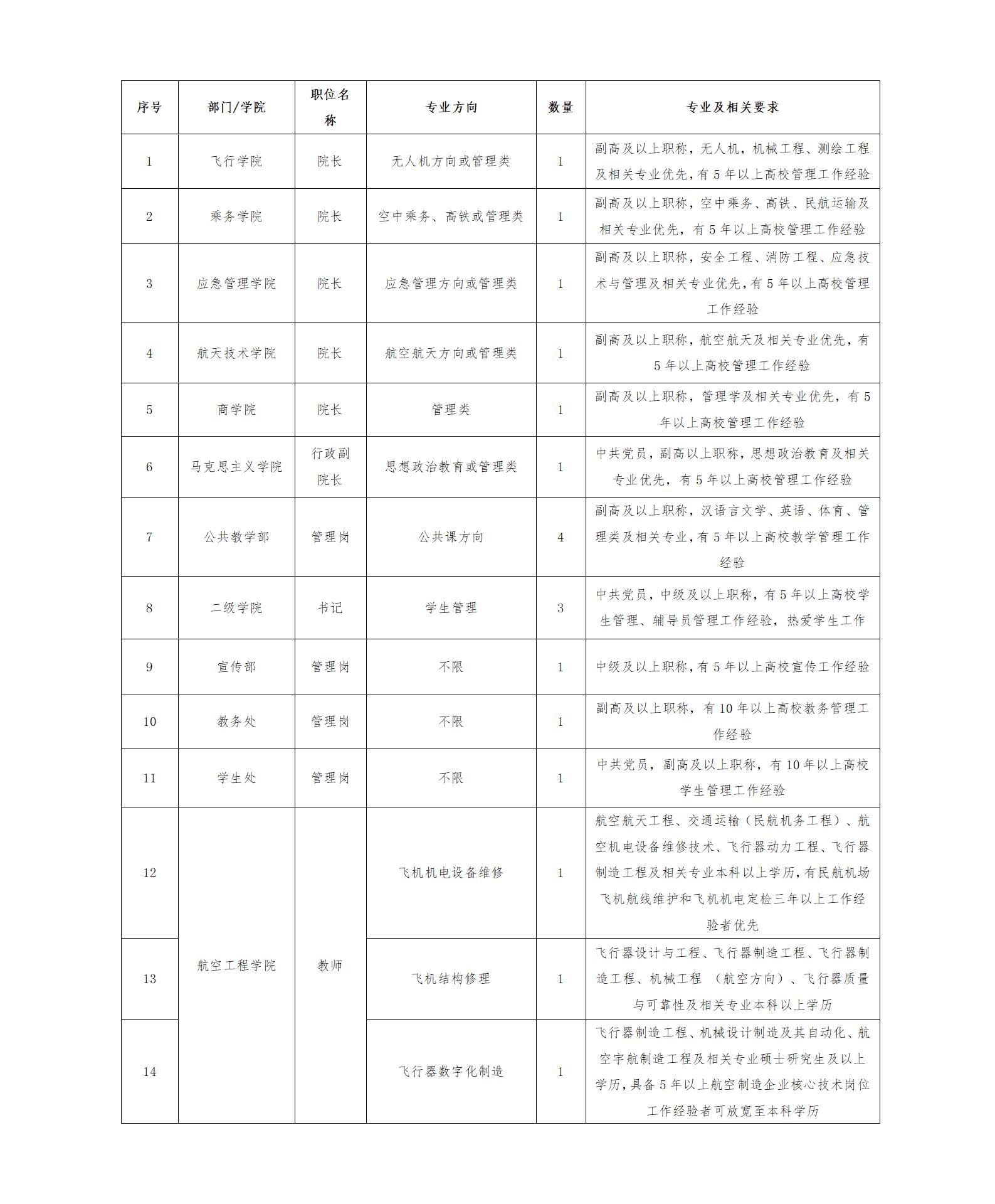 beat365 手机版官方网站2026年秋季教师招聘公告_01.jpg